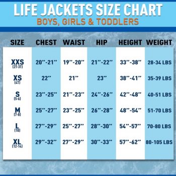 How to Select a Life Vest